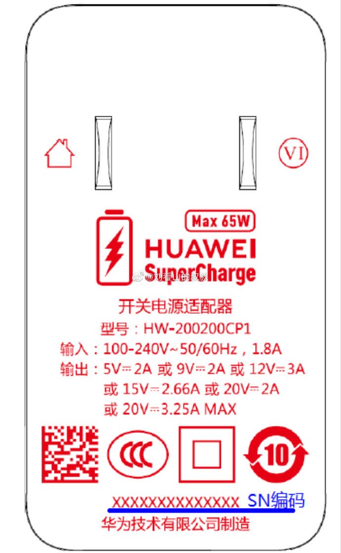 Huawei 65W SuperCharge