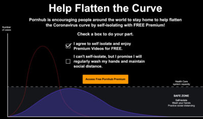 Pornhub - แจกแพ็คเกจ Premium ฟรีๆ สนับสนุนให้ทุกคนกักตัวอยู่บ้านอย่างมี