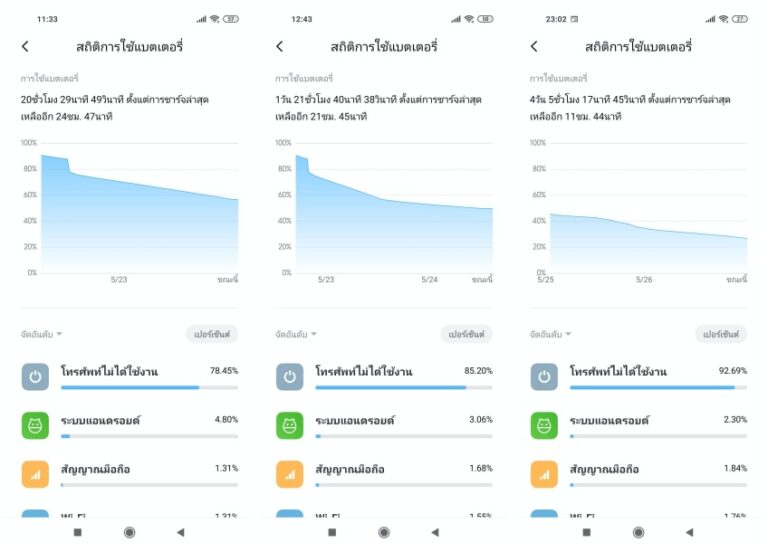 Screenshot Redmi Note 9 Battery