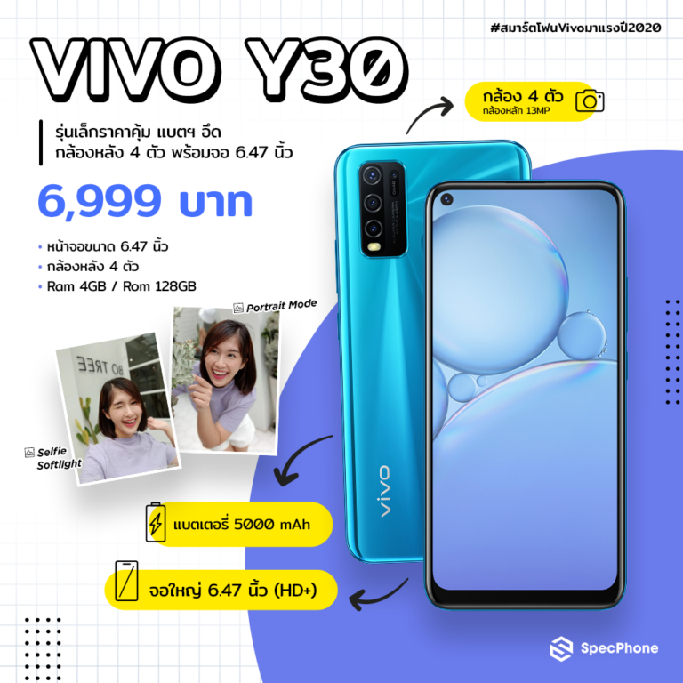 Recommended Vivo Smartphone SpecPhone 00004