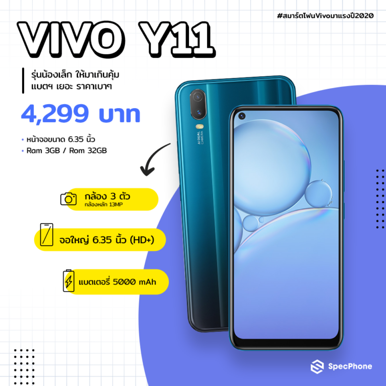 Recommended Vivo Smartphone SpecPhone 00006