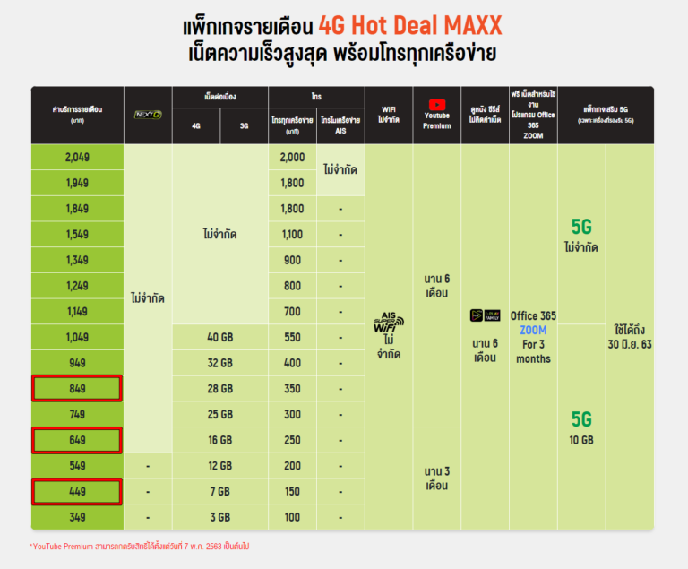 hot deal maxx 1