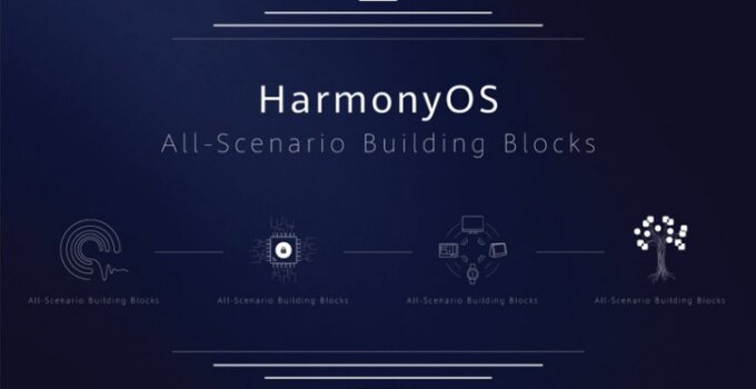 Huawei เตรียมปล่อยสมาร์ทโฟนที่มาพร้อม HarmonyOS ปลายปีนี้