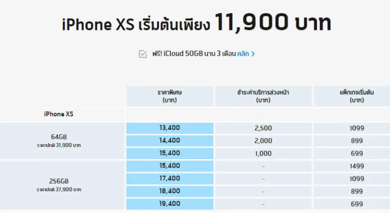 ราคา iPhone ทุกรุ่น 2021 ราคา iphone xs dtac