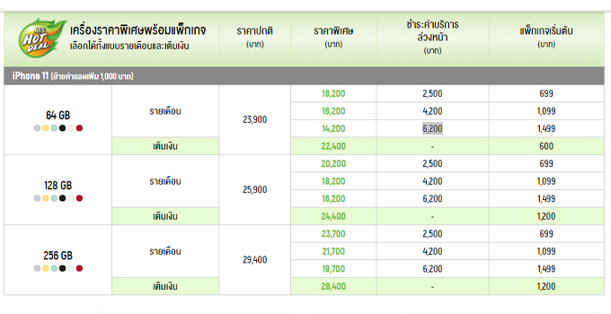 ราคา iPhone 11 AIS