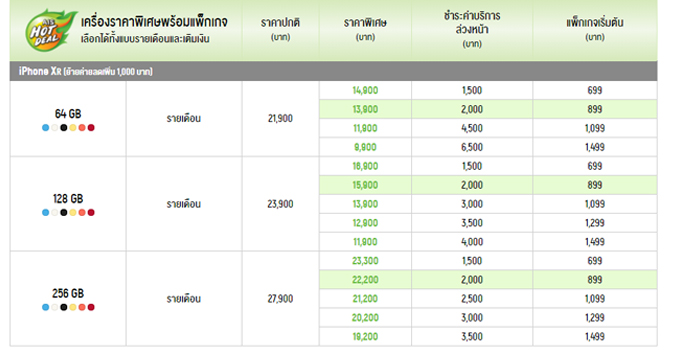 ราคา iPhone xr ais
