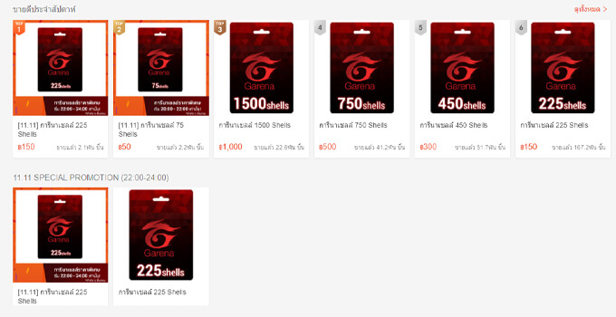 รวมวิธีเติมเงิน RoV แบบไหนคุ้มสุด และได้โบนัสคูปองเพิ่มเยอะสุด! (ตุลาคม ...