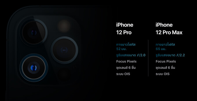 iPhone 12 กล้อง pro promax tele