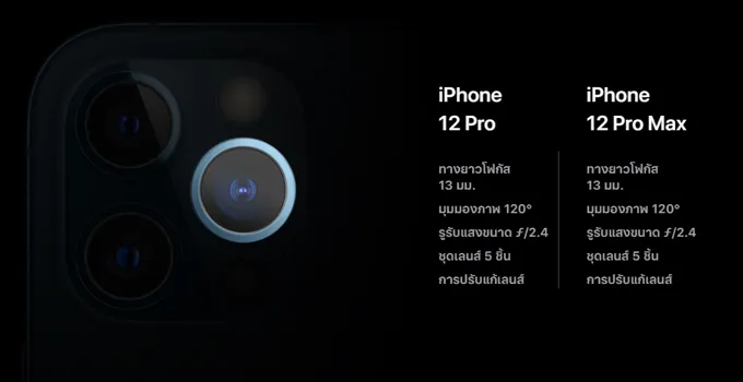 iPhone 12 กล้อง pro promax ultra wild