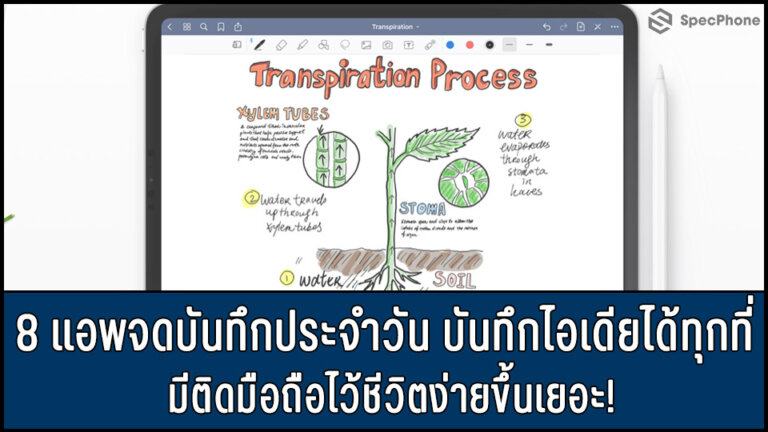 8 แอพจดบันทึกประจำวัน จดโน๊ตได้ง่ายๆ บันทึกไอเดียได้ทุกที่  มีติดมือถือไว้ชีวิตง่ายขึ้นเยอะ!