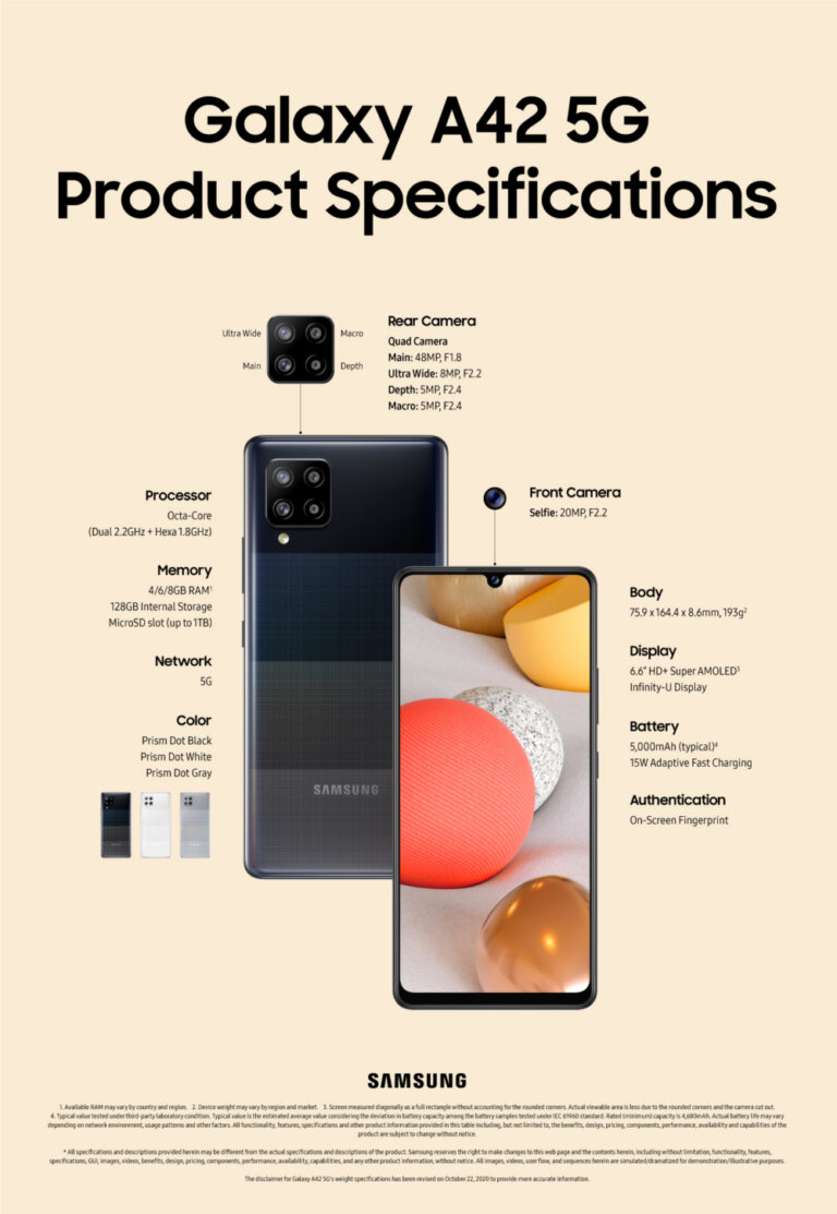 Galaxy A42 5G product specifications 1