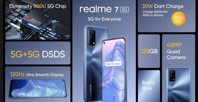 Realme 7 5G เปิดตัวอย่างเป็นทางการ รองรับ 5G สองซิม ในราคาหมื่นเดีย