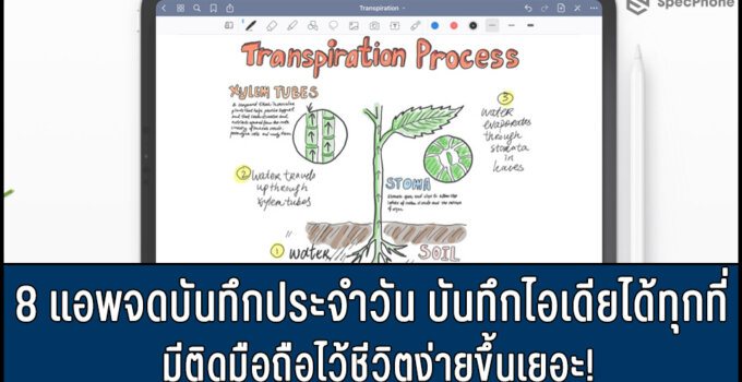 8 แอพจดบันทึกประจำวัน จดโน๊ตได้ง่ายๆ บันทึกไอเดียได้ทุกที่ มีติดมือถือไว้ชีวิตง่ายขึ้นเยอะ!