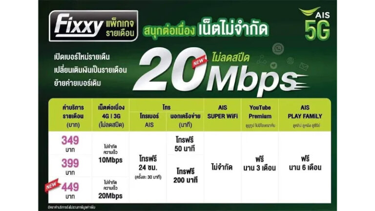 โปรลับย้ายค่ายเบอร์เดิม AIS dtac ทรู โปรย้ายค่าย AIS fixxy 349