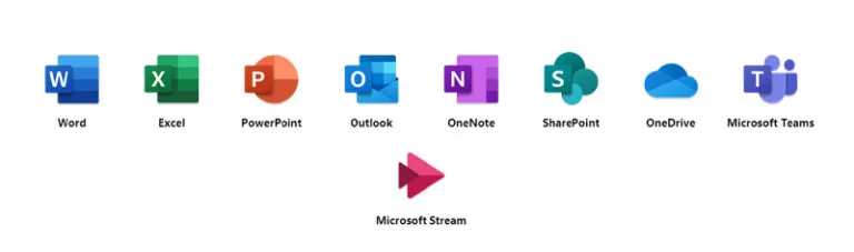 Microsoft Office 365 มีอะไรบ้าง for องค์กร