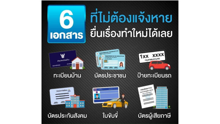 เอกสารหาย รายงานออนไลน์ ไม่ต้องไปรายงานตัว