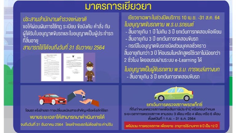 จองคิวทำใบขับขี่ออนไลน์ รักษา.