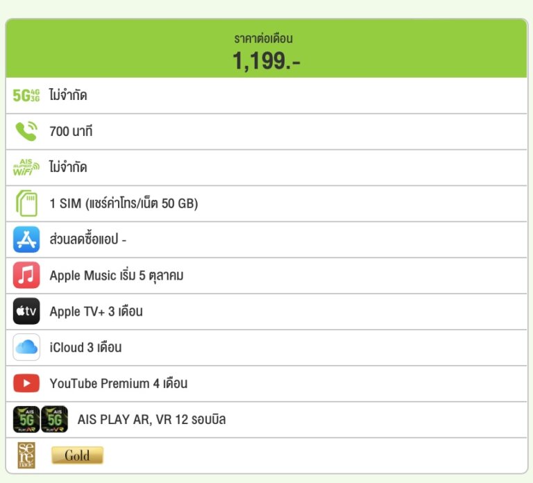 AIS iPhone 13 Package 00004