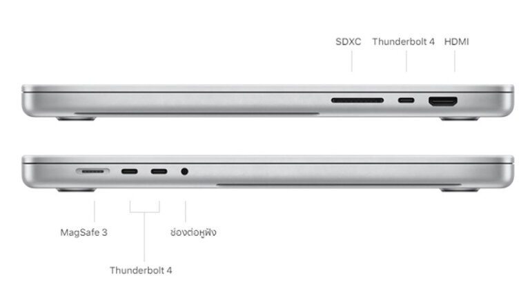 สเปค macbook pro 16 นิ้ว 2021 m1 pro m1 max พอร์ต