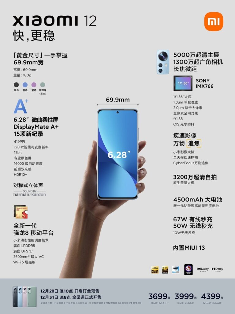 csm Xiaomi12 Infografik 48a05c6733