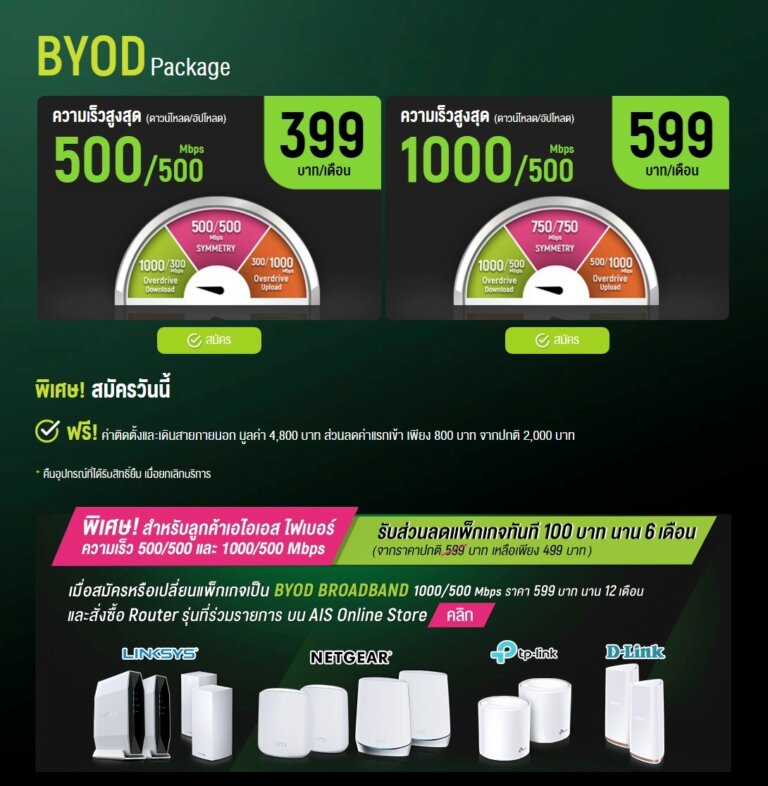 AIS BYOD Package