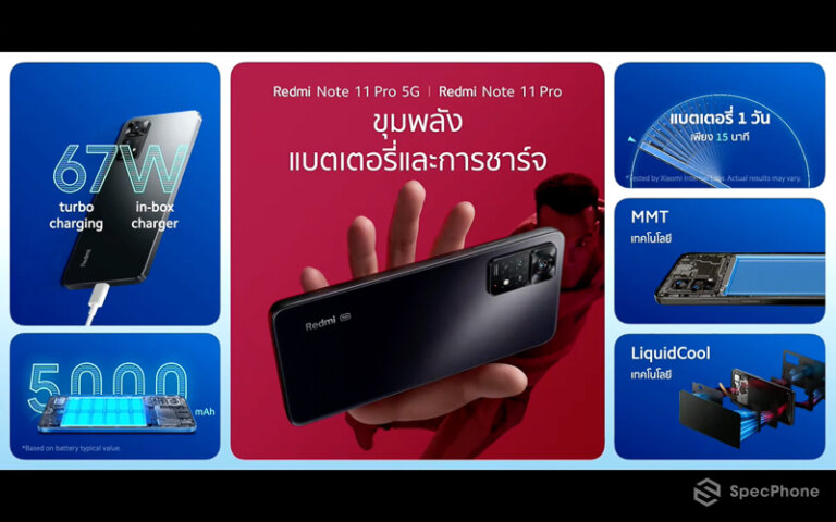 Redmi Note 11 Series Thailand launch 023 1