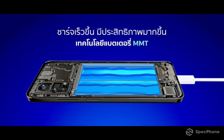 Redmi Note 11 Series Thailand launch 028