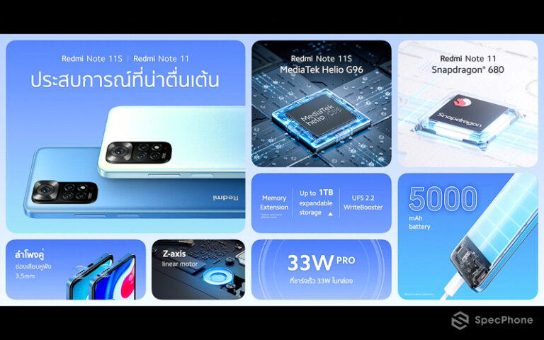 Redmi Note 11 Series Thailand launch 088 1