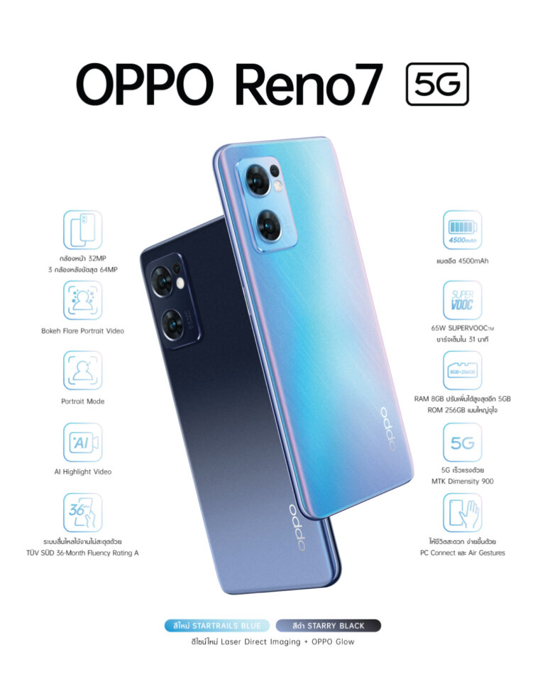 OPPO Reno7 Series Launch Event 3