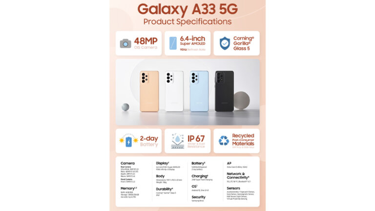 สเปค Samsung Galaxy A33 5G ราคา เปิดตัว รีวิว 5
