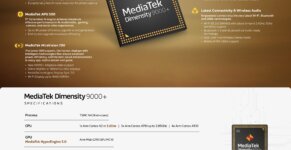 MediaTek Dimensity 9000 Infographic page 0001 1