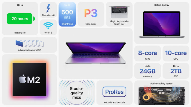 สเปค MacBook Air M2 กับ MacBook Pro M2 ราคา เปิดตัว 7