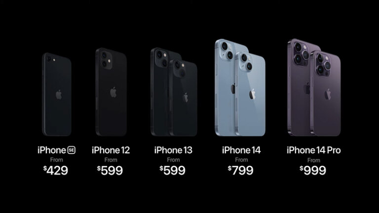 เปิดตัว iphone 14 pro max plus ราคา วางขาย สเปค มีอะไรใหม่ 12