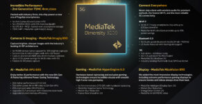 MediaTek Launches Flagship Dimensity 9200 Chipset for Incredible Performance and Unmatched Power Savings Infographic