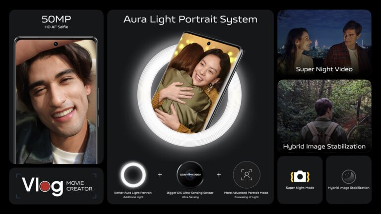 V27 Aura Light Portrait System