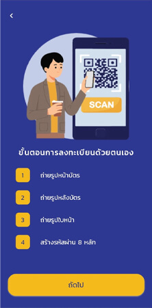 วิธีลงทะเบียนบัตรประชาชนดิจิทัล (Digital ID) คือ แทนบัตรจริง ทำอะไรได้ 2023 4