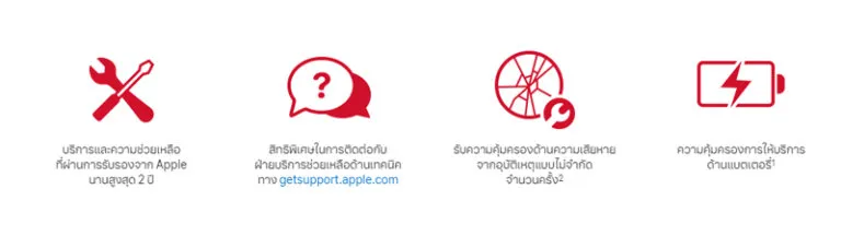Apple Care+ คืออะไร ราคา ดีไหม iPhone, iPad, Watch, Mac  2023 9