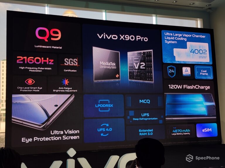 vivo X90 Pro 5G Launch Event 051