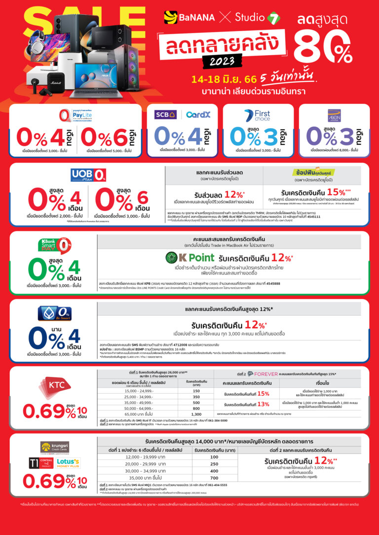 Promotion Bank Clearance ramintra Zoom14 16jun23 V2