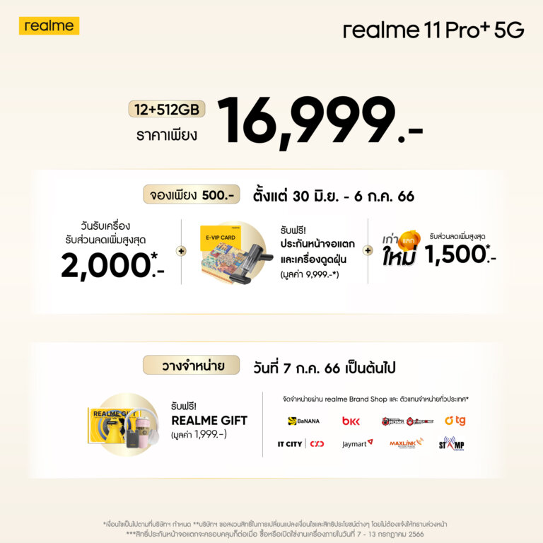 realme 11 Pro 5G Series 11