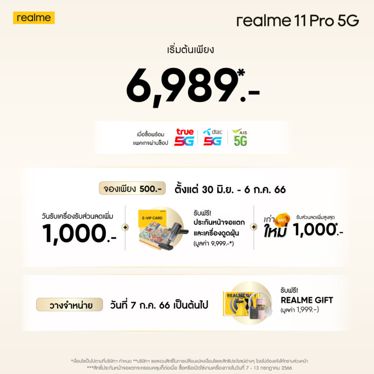 realme 11 Pro 5G Series 13