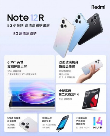 สเปค Redmi Note 12R สเปค Redmi Note 12R pro ราคาล่าสุด เข้าไทย รีวิว 2023 2