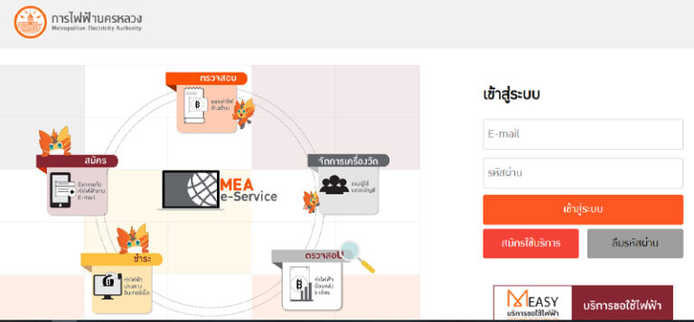 วิธีเช็คบิลค่าไฟฟ้าออนไลน์ เช็คย้อนหลัง ยอดค้าง/ จ่ายค่าไฟออนไลน์ในปี 2023