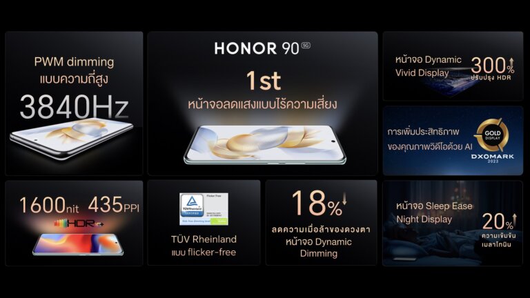 HONOR 90 5G Screen Technology 0