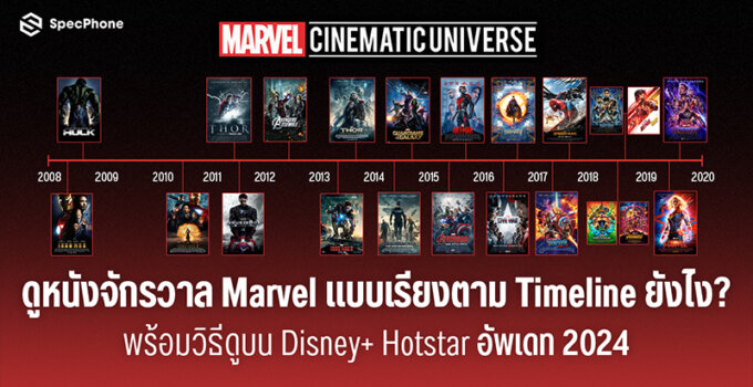 ดูหนังจักรวาล Marvel เรียงตาม Timeline ยังไง? ดูแบบไหนได้บ้าง? ที่นี่มีคำตอบ! อัพเดท 2024