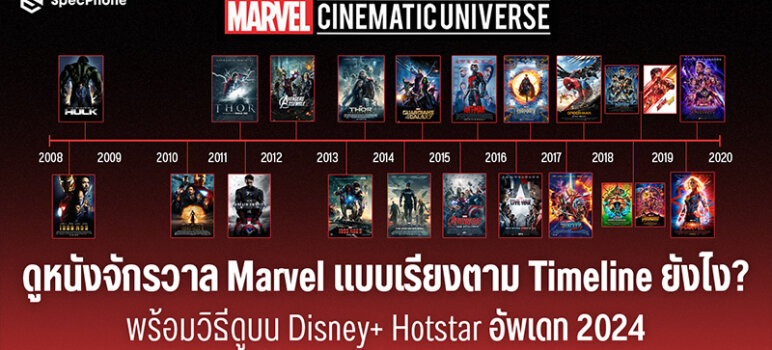 Watch Marvel Timline 2024