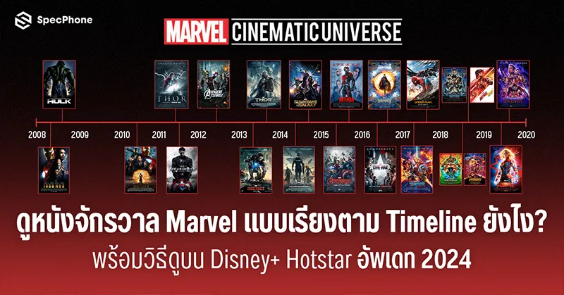 ดูหนังจักรวาล Marvel เรียงตาม Timeline ยังไง? ดูแบบไหนได้บ้าง? ที่นี่มีคำตอบ! อัพเดท 2023