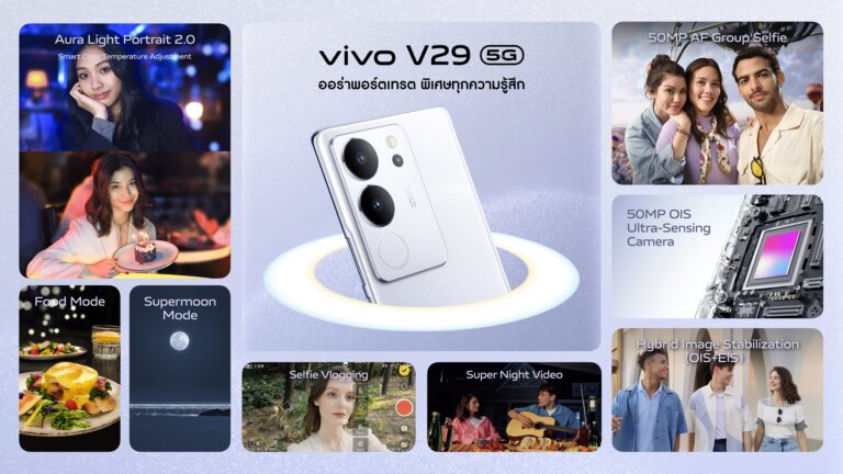 vivo V29 5G Photography