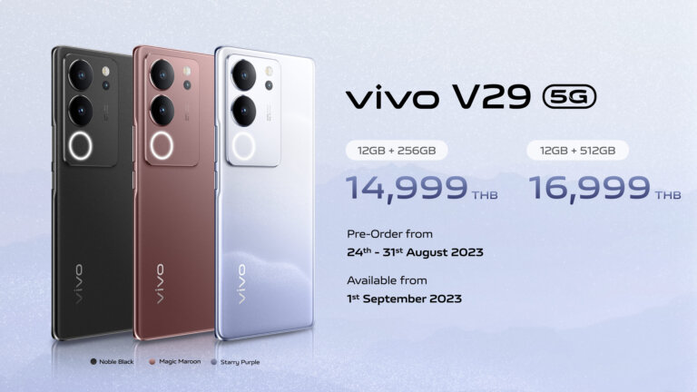 vivo V29 5G Price