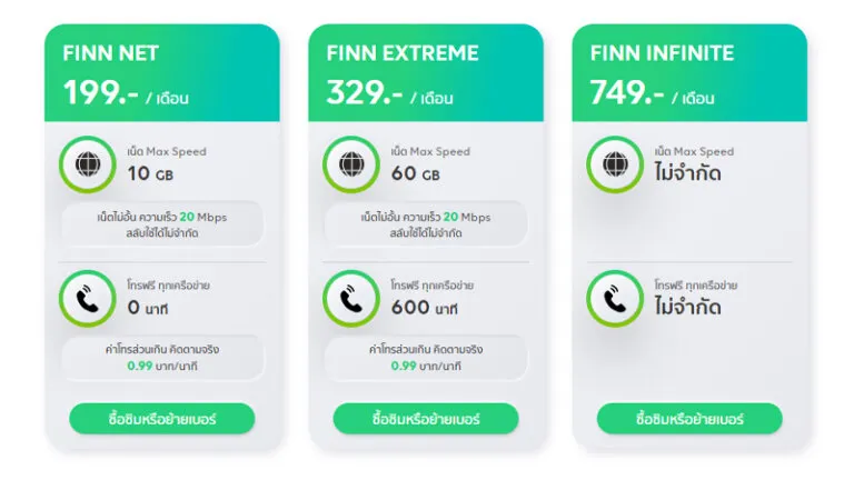 เปรียบเทียบซิม GOMO vs FINN MOBILE gomo กับ finn mobile ต่างกันยังไง อันไหนดี 2023 5